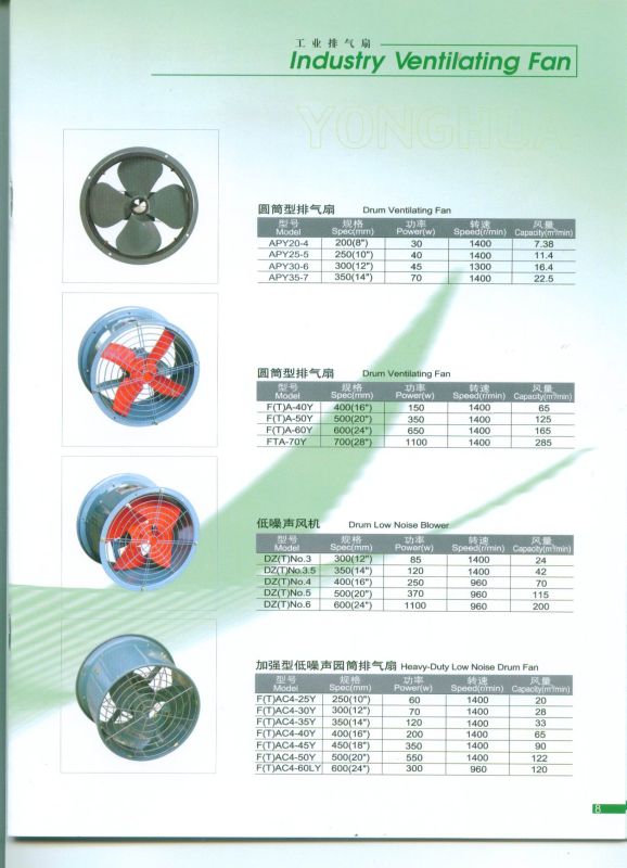 Industrial Exhaust Fan/ Electrical Fan (low noise)