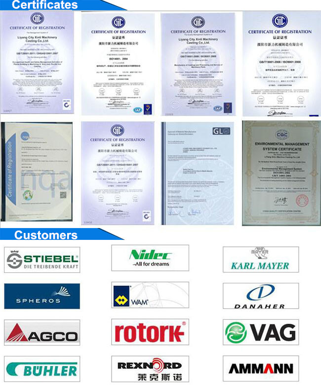 Engineering Machinery Casting ISO9001 Certificate