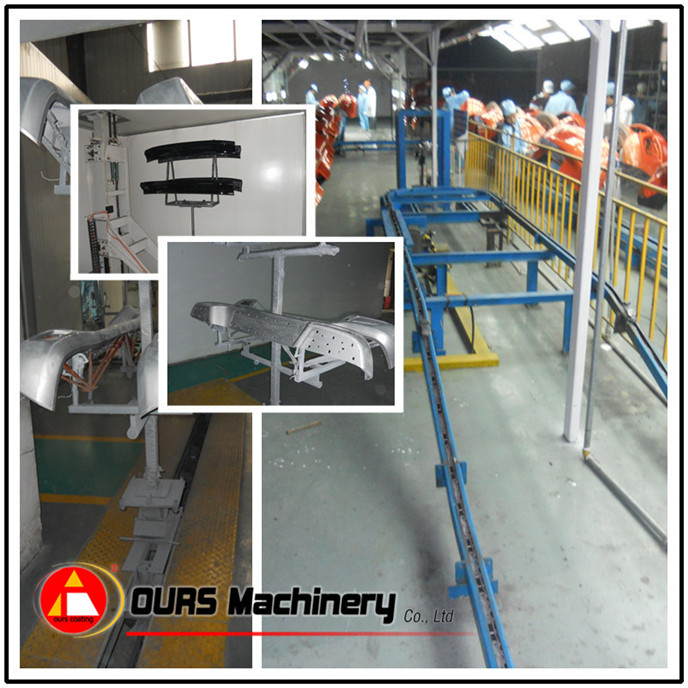 Car Parts Automatic Painting Line