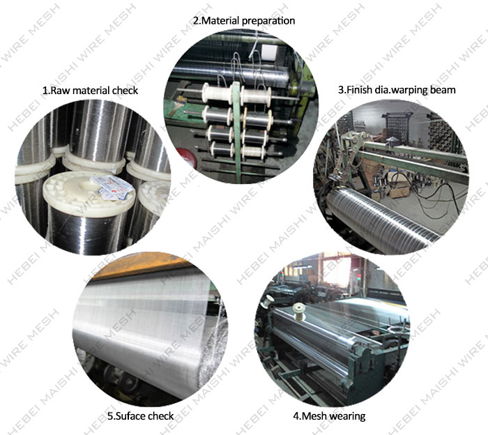 High Quality Stainless Steel Wire Mesh Manufacturer