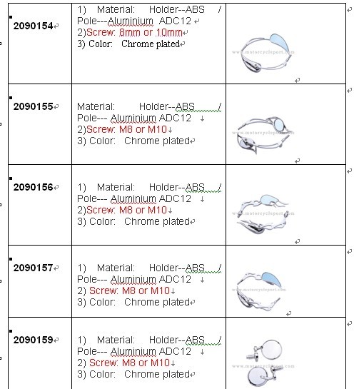 2090158 Chrome Plated Motorcycle Mirror Screw M8 or M10