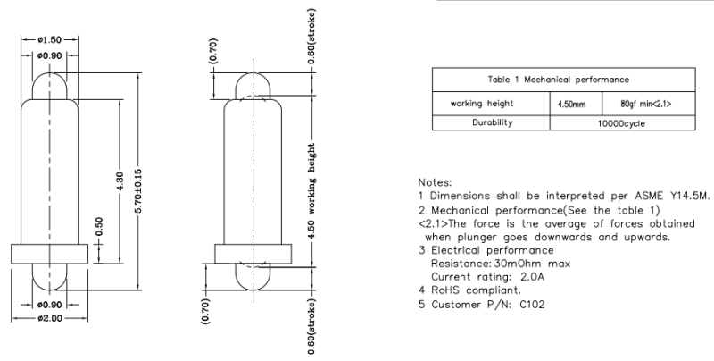 Double Head Spring Loaded Pogo Pin