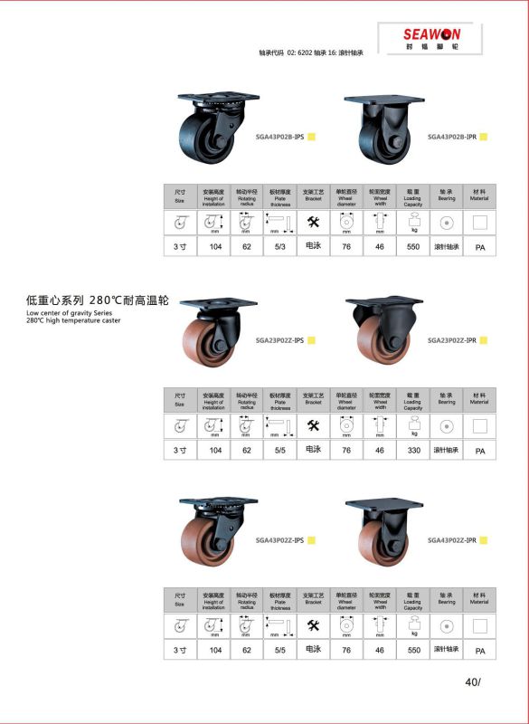 Low Centre of Gravity PA Caster Series - Medium Duty & Low Setting Caster