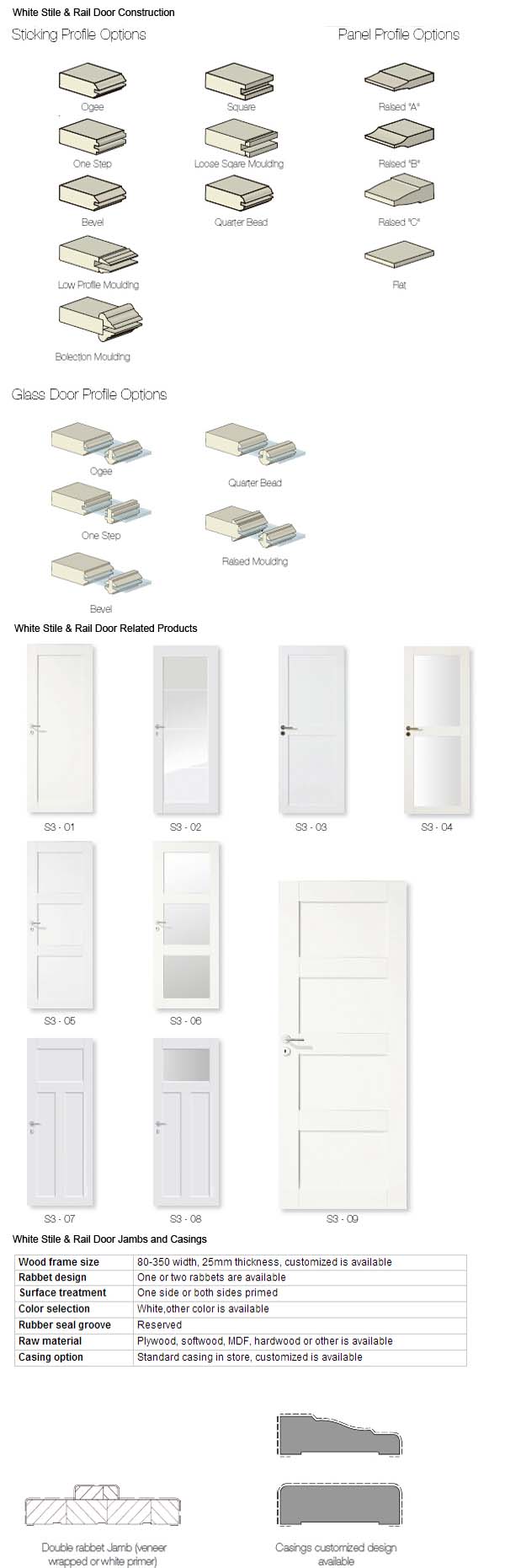 2014 New Design High Quality Modern Design White Wooden Door