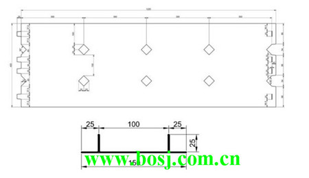 Fire Damper Blade Roll Making Production Machine Manufacturer Dubai