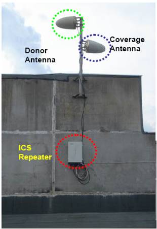 105dB Lte Mobile Signal Ics Repeater