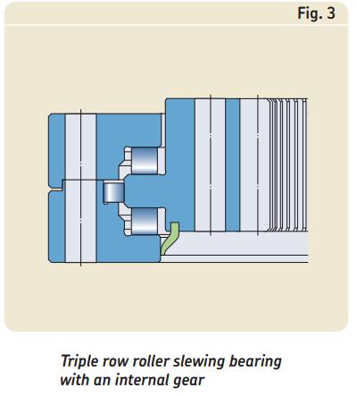 Triple Row Roller Slewing Bearing 134.50.4500