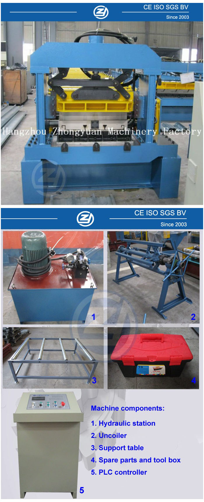 Decking Profile Machine