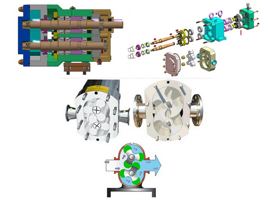 Colloidal Rotary Cake Batter Transfer Pump