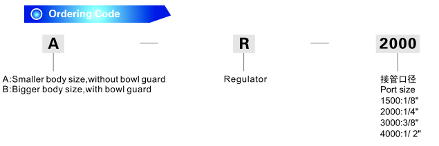 Ar, Br Series Pneumatic Air Regulator