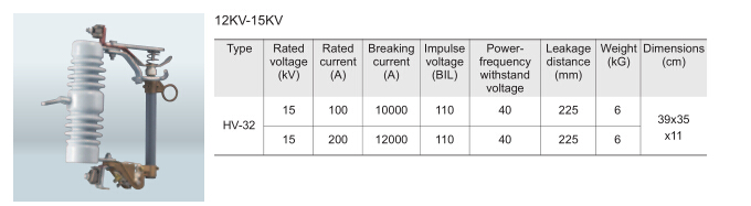 Drop out Fuse 11kv 20kv 24kv 33kv 36kv Dropout Fuse