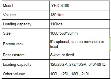 Plastic Shopping Cart (YRD-S180)