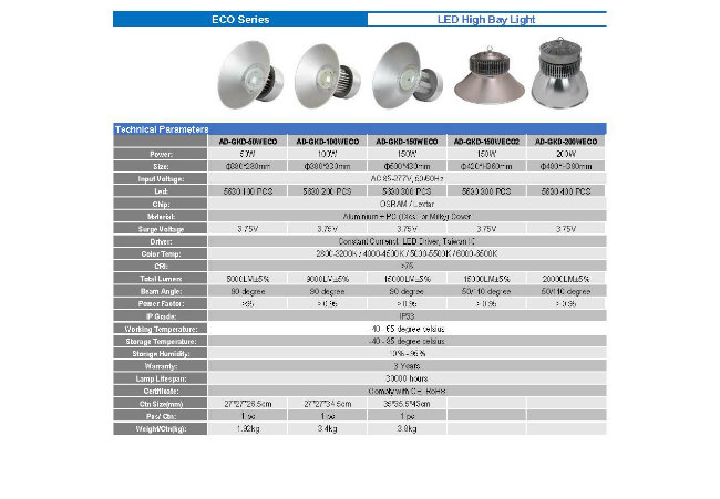 High Quality 50W Osram5630 High Bay Light