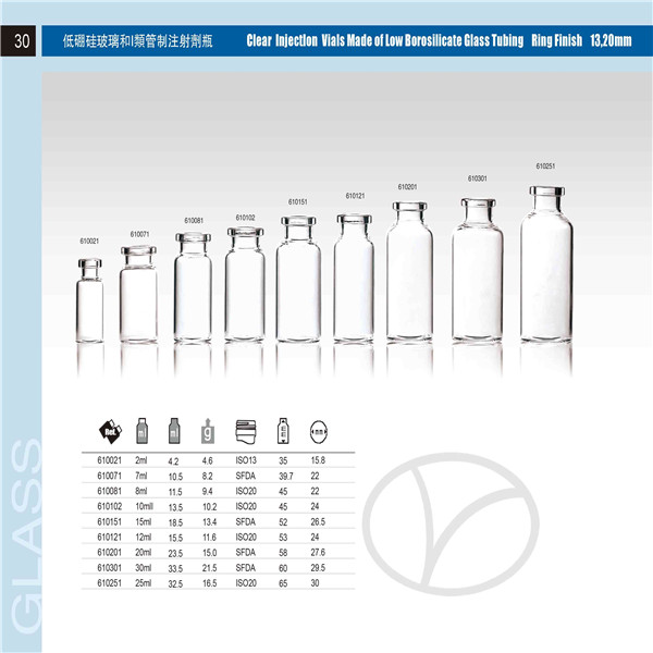 2ml Clear Injection Vials Made of Low Borosilicate Glass Tubing