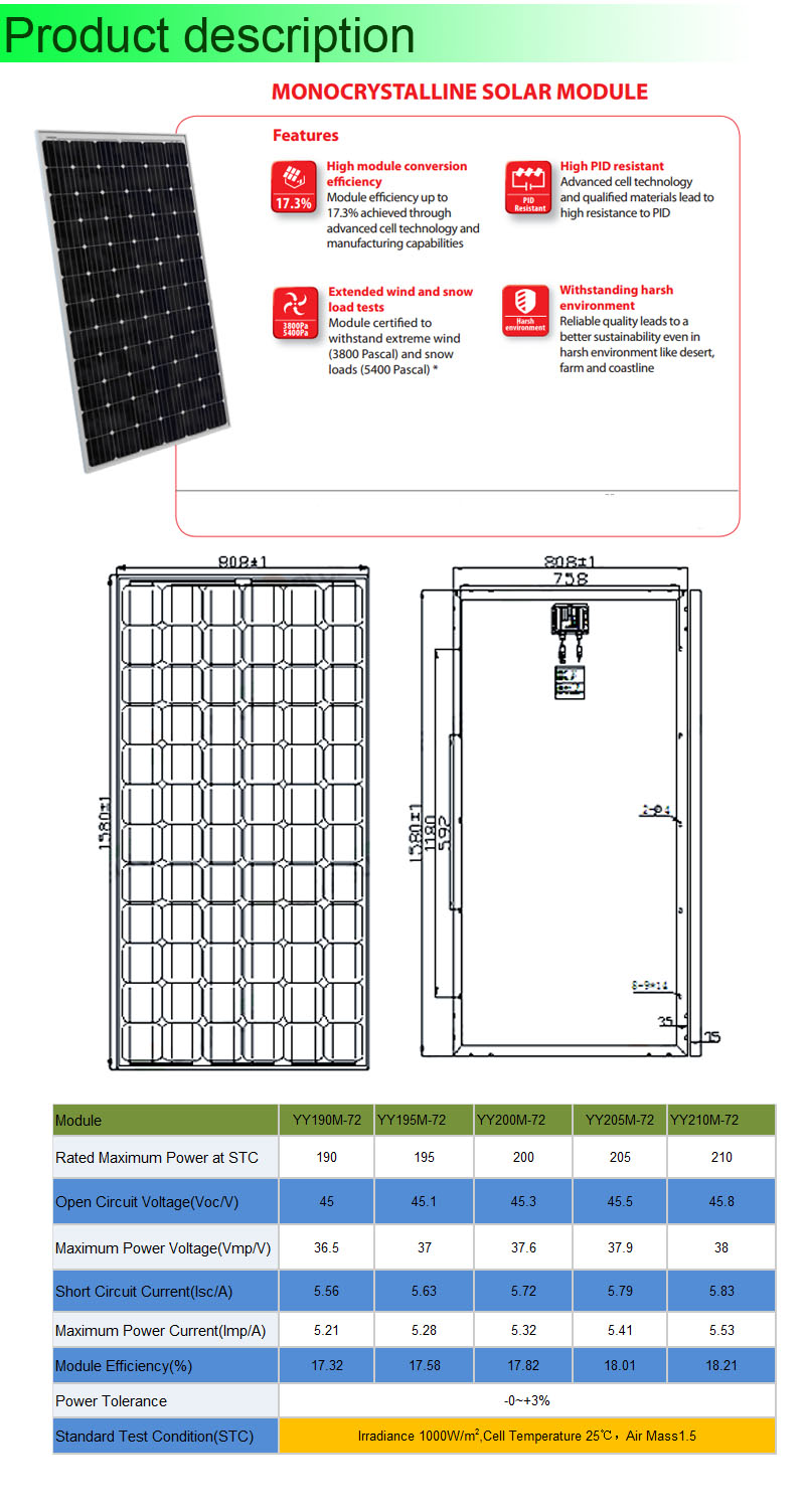 Hot Cheap Mono Poly 150W 200W 230W 300W Solar Panel in Stock