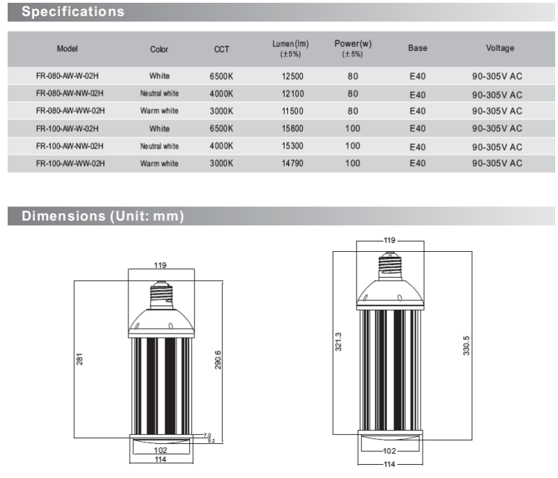 158lm/W IP64 Seoul 5630 100W LED Corn Light with UL TUV Ce RoHS 5 Warranty Years