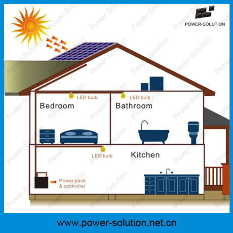 High Quality 5200mAh Solar Lighting System with 4 Bulbs