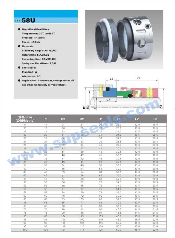 58u Multi-Spring Water Pump Mechanical Seal for John Crane