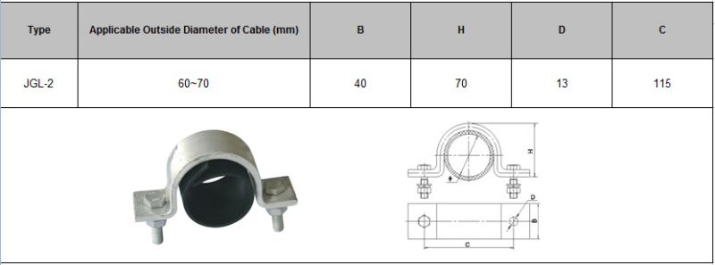 Jgl Type Cable Fixing Clamp Type 2