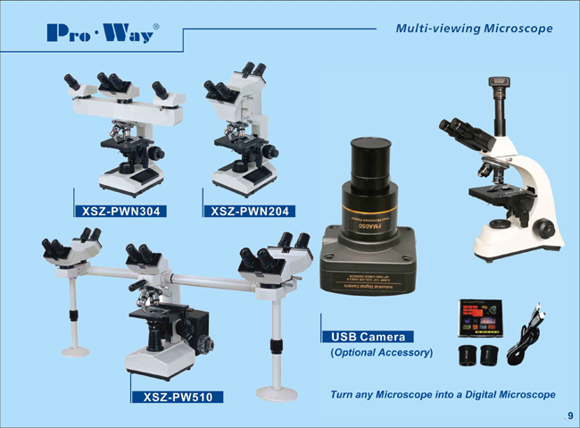 Professional Muti-Viewing Biological Microscope with Three Viewing Head Heads (XSZ-PW304)