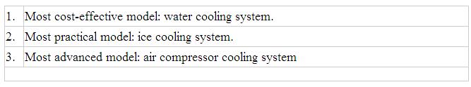 Ice Cream Milk Small Commercial Batch Pasteurizer