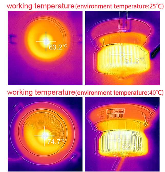 20W Dimmable COB LED Downlight with CE and RoHS Certification