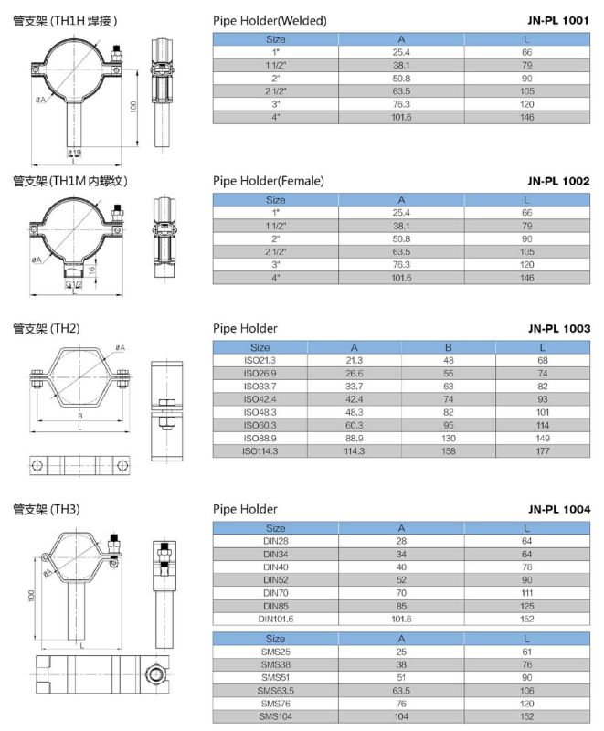 Stainless Steel Sanitary U Type Pipe Fittings Pipe Holder (JN-FL2003)