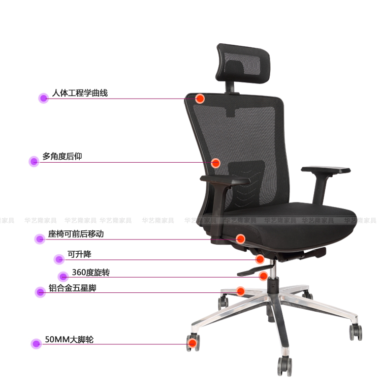 High Back Mesh Swivel Office Chair with Armrests and Adjustable Lumbar Support