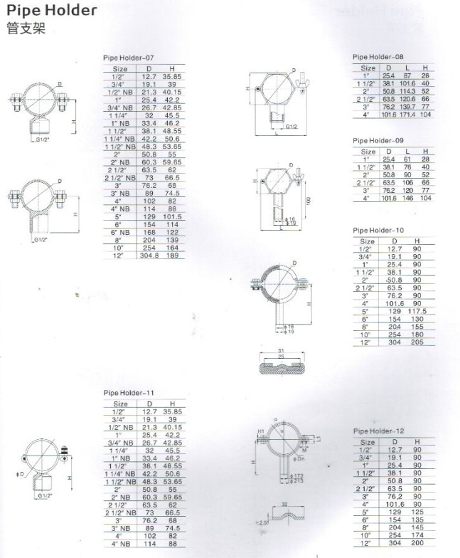 Stainless Steel Fitting Round Pipe Holder with Handle