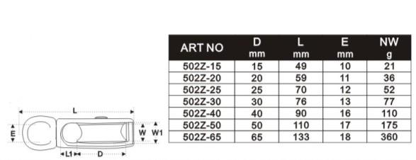 Zinc Alloy Fixed Pulley with Single Nylon Wheel Dr-502z