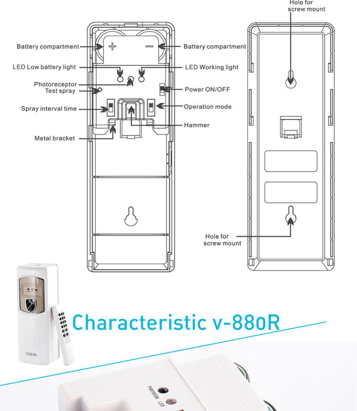 Promotional Aerosol Air Fresher with Light Sensor Scent Air Machine V-880