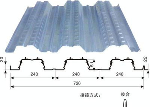 Floor Decking Steel Panel Roll Forming Machine