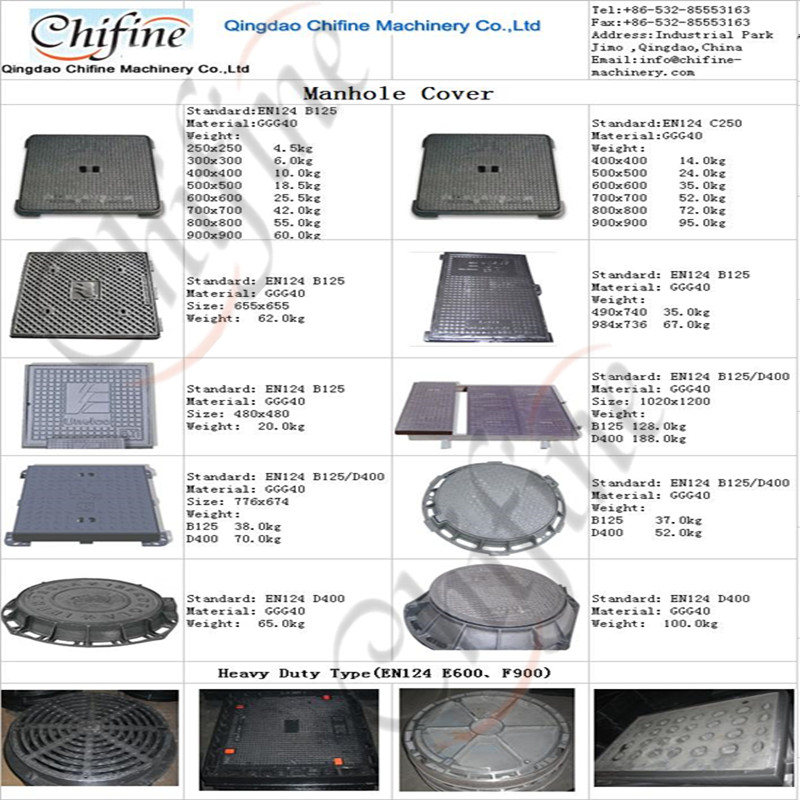 Manufacturer Sand Casting Ductile Cast Iron Manhole Cover