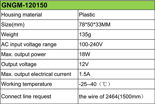 12V 18W Constant Voitage Power Supply Series of Indoor