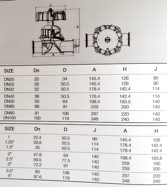 Sanitary Manual Clamp Diaphragm Valve