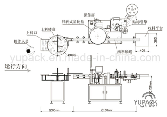 High Efficiency Suit Round Bottles Labeling Label Printers