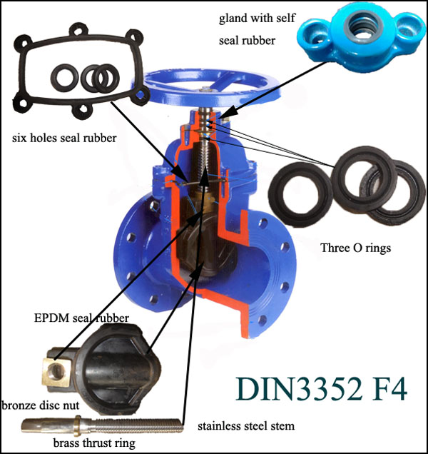 Water Pipe Gate Valve 3 Inch