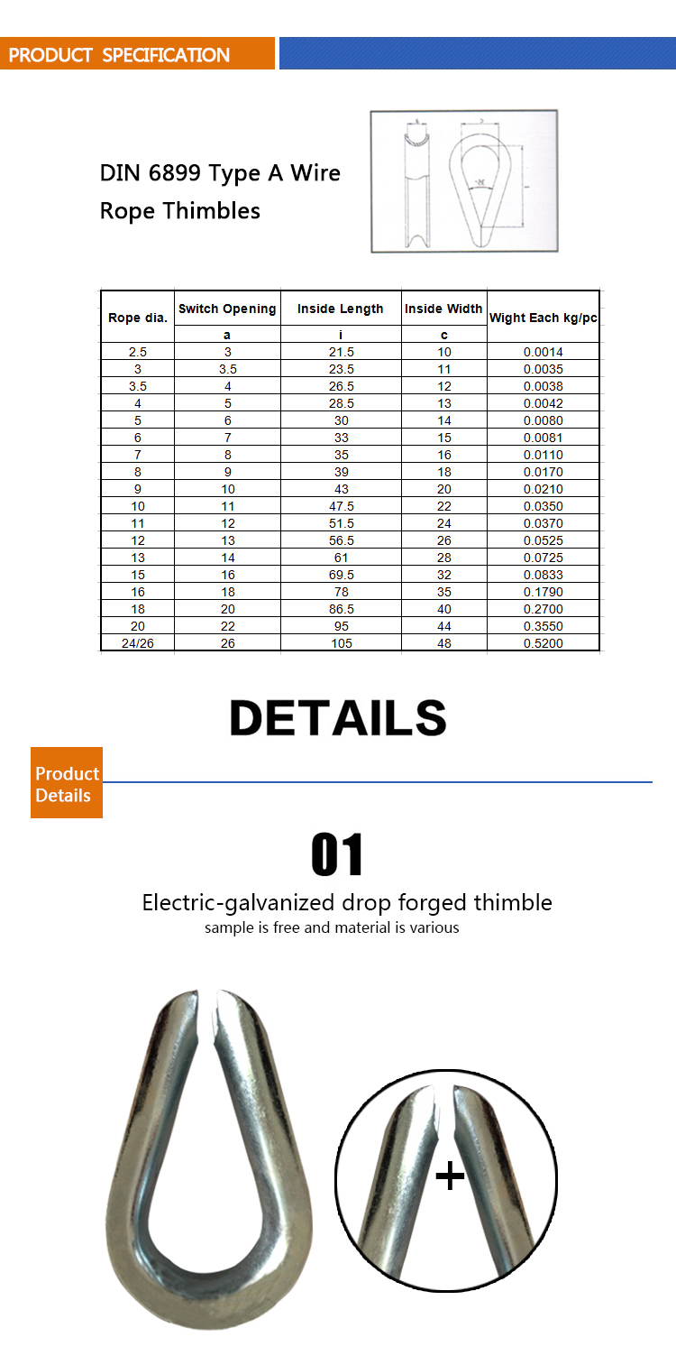 Electro-Galvanized DIN6899A Light Duty Thimble