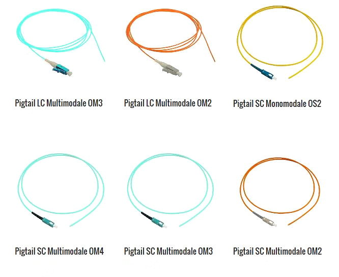 900um Sc/LC Multimodale/Monomodale Fiber Optic Pigtails