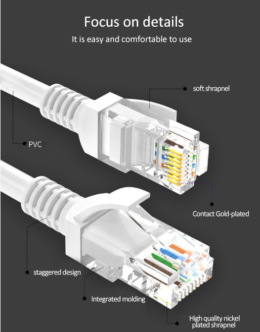 Cat5 CAT6 UTP Patch Cord 2m 5m Shielded Network Cable Data Cable