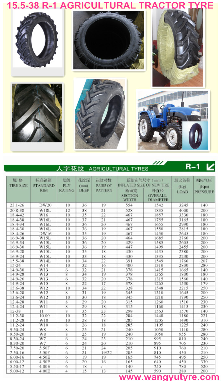 15.5-38 R-1 for Front Tractor Agricultural Tyre (15.8-38 18.4-30)