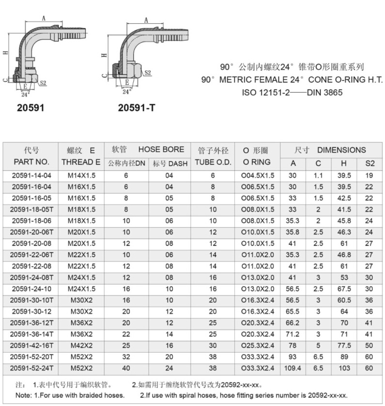 90 Elbow Metric Female Hose Fitting Hydraulic Fitting (20591)