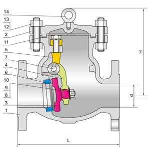 150lb Cast Carbon Steel Wcb Flange End Swing Check Valve