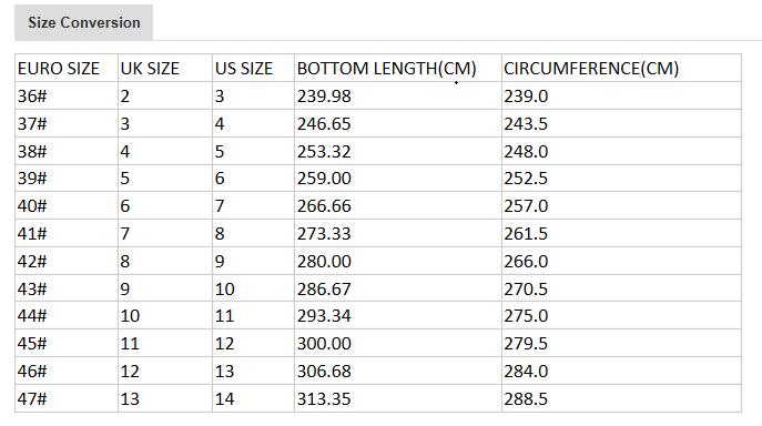 Good Quality Safety Shoes, Industrial Safety Shoes Low Price RS007