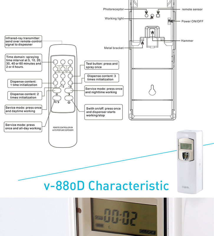 Toilet Spray Automatic Air Freshener Dispenser with Remote Control (V-880R)