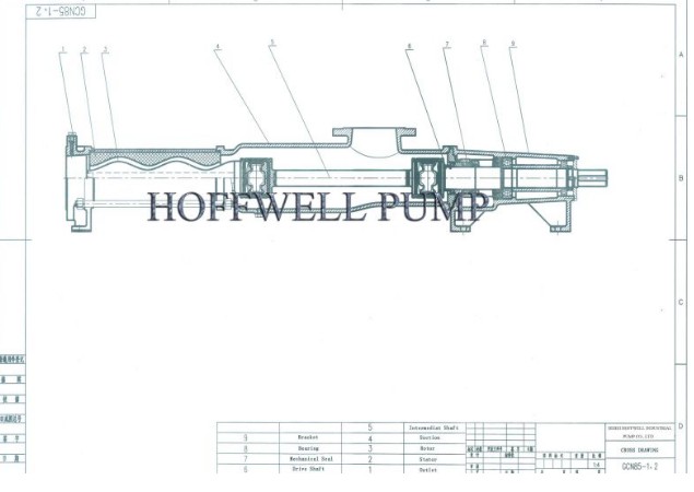 G Mono Screw Pump