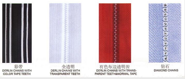 Derlin Zipper Chain