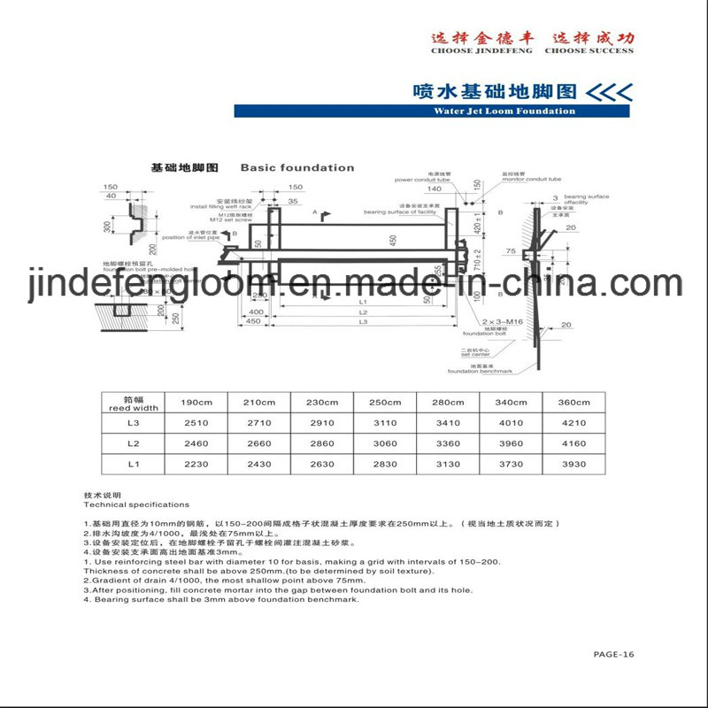 Mechanical or Electronic Water Jet Loom with Double Nozzle