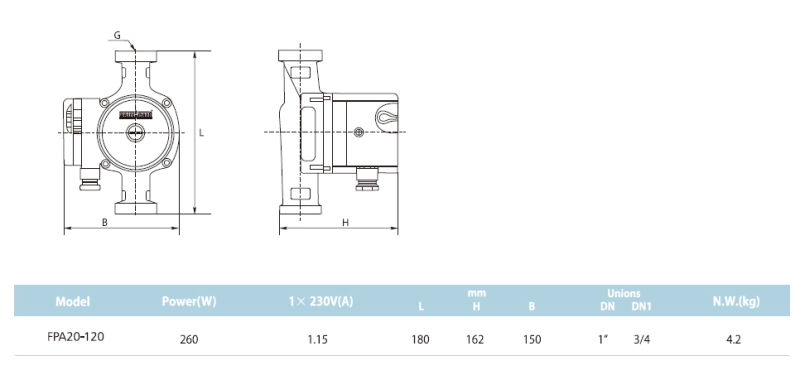 Household Pressure Booster Circulation Pumps