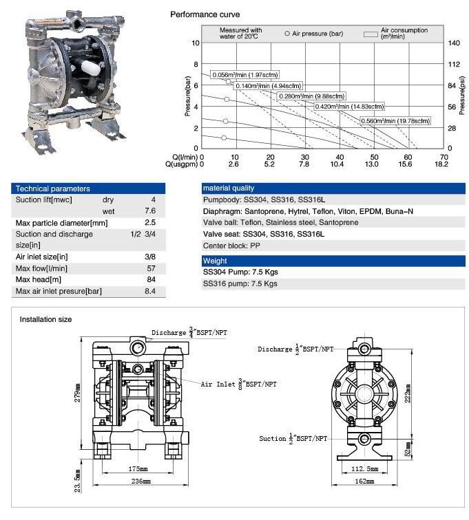 1/2 Inch Stainless Steel Membrane Diaphragm Pump